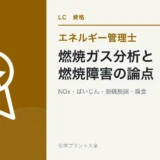 燃焼ガス分析と燃焼障害の論点