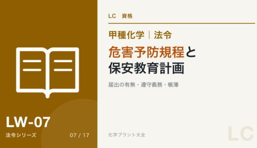 危害予防規程・保安教育計画・帳簿の論点｜届出・変更命令・遵守義務・保存期間【甲種化学・法令】