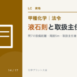液石則と取扱主任者|問7の設備距離・周囲5m・取扱主任者