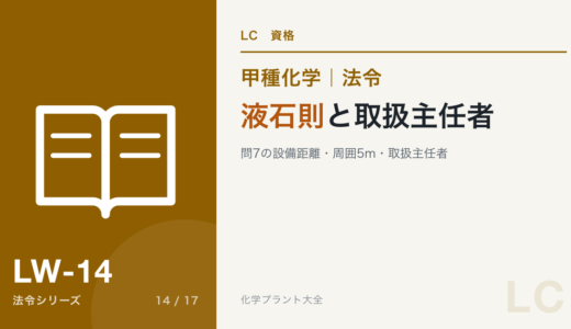 下のソーシャルリンクからフォロー