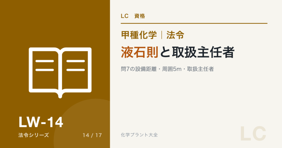 液石則と取扱主任者｜問7の設備距離・周囲5m・取扱主任者