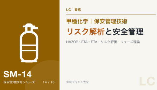 リスク解析と安全管理の論点｜HAZOP・FTAとETA・FMEA・リスク評価・フェーズ理論【甲種化学・保安】