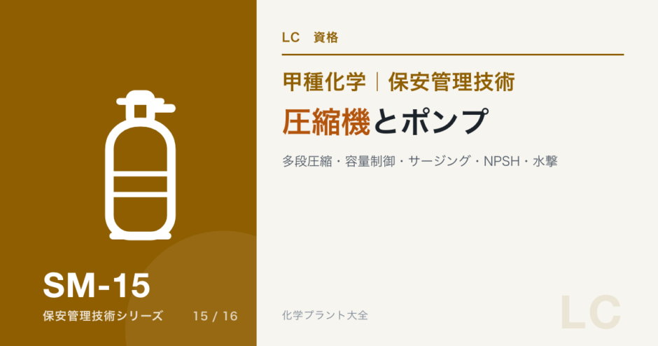 圧縮機とポンプ｜多段圧縮・容量制御・サージング・NPSH・水撃