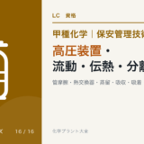 高圧装置・流動・伝熱・分離|管摩擦・熱交換器・蒸留・吸収・吸着・反応器