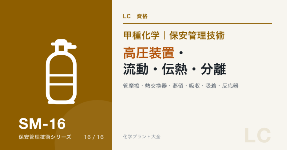 高圧装置・流動・伝熱・分離｜管摩擦・熱交換器・蒸留・吸収・吸着・反応器