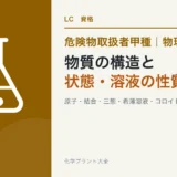 危険物甲種 物理学・化学 PC-09 物質の構造と状態・溶液の性質