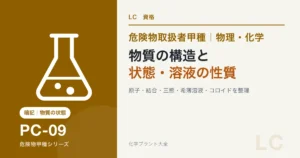 危険物甲種 物理学・化学 PC-09 物質の構造と状態・溶液の性質
