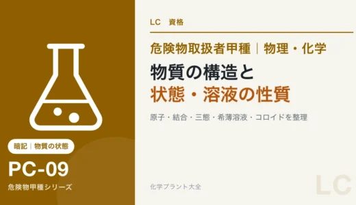 下のソーシャルリンクからフォロー