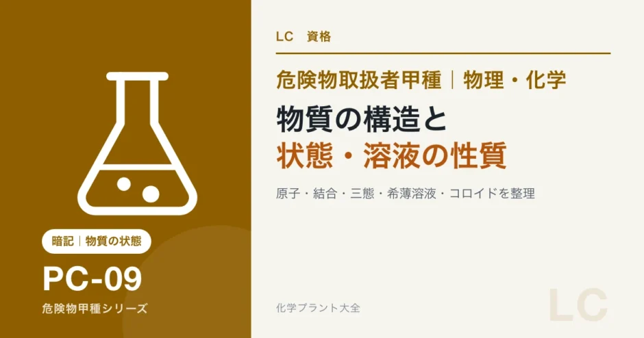 危険物甲種 物理学・化学 PC-09 物質の構造と状態・溶液の性質