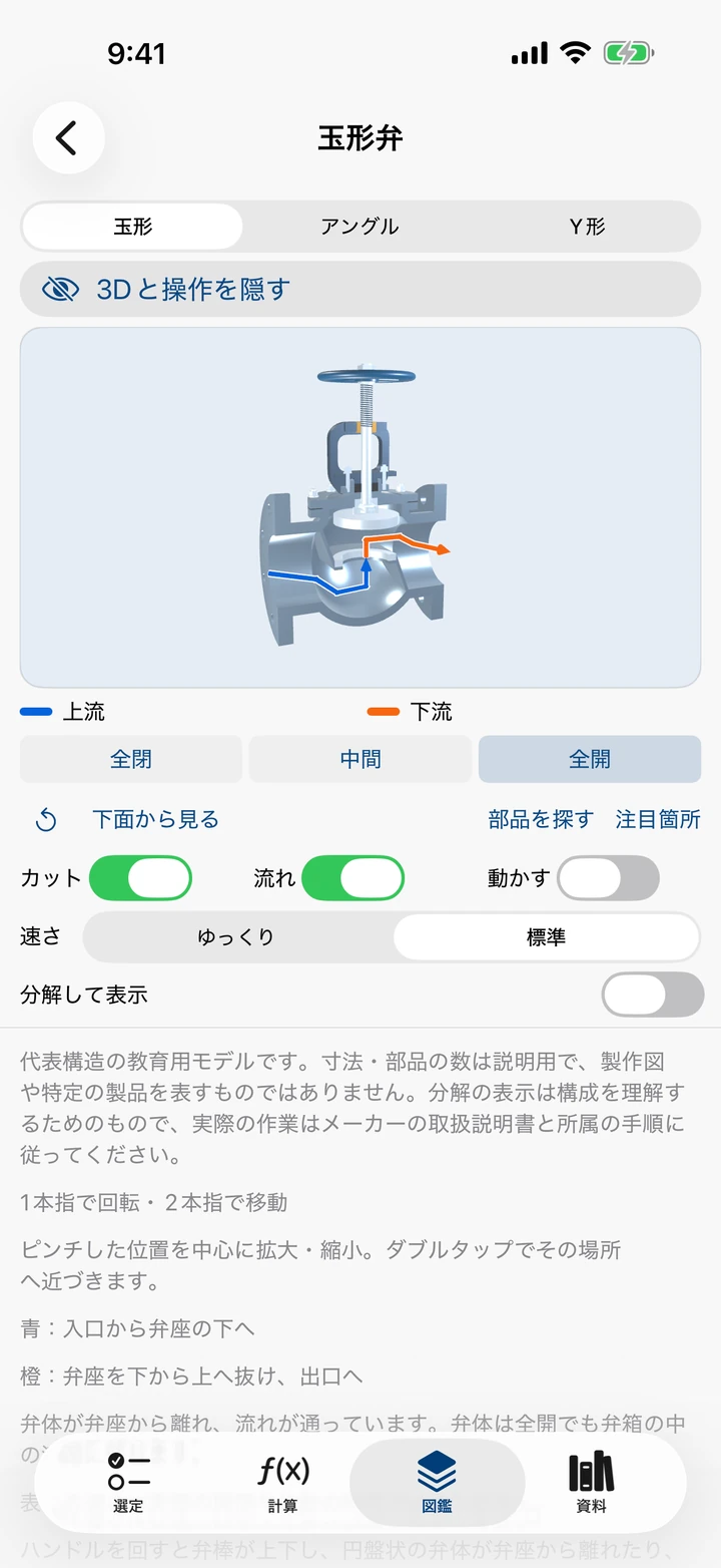 図鑑の玉形弁3D画面：全開でカットと流れを表示し、上流を青、下流を橙で示す
