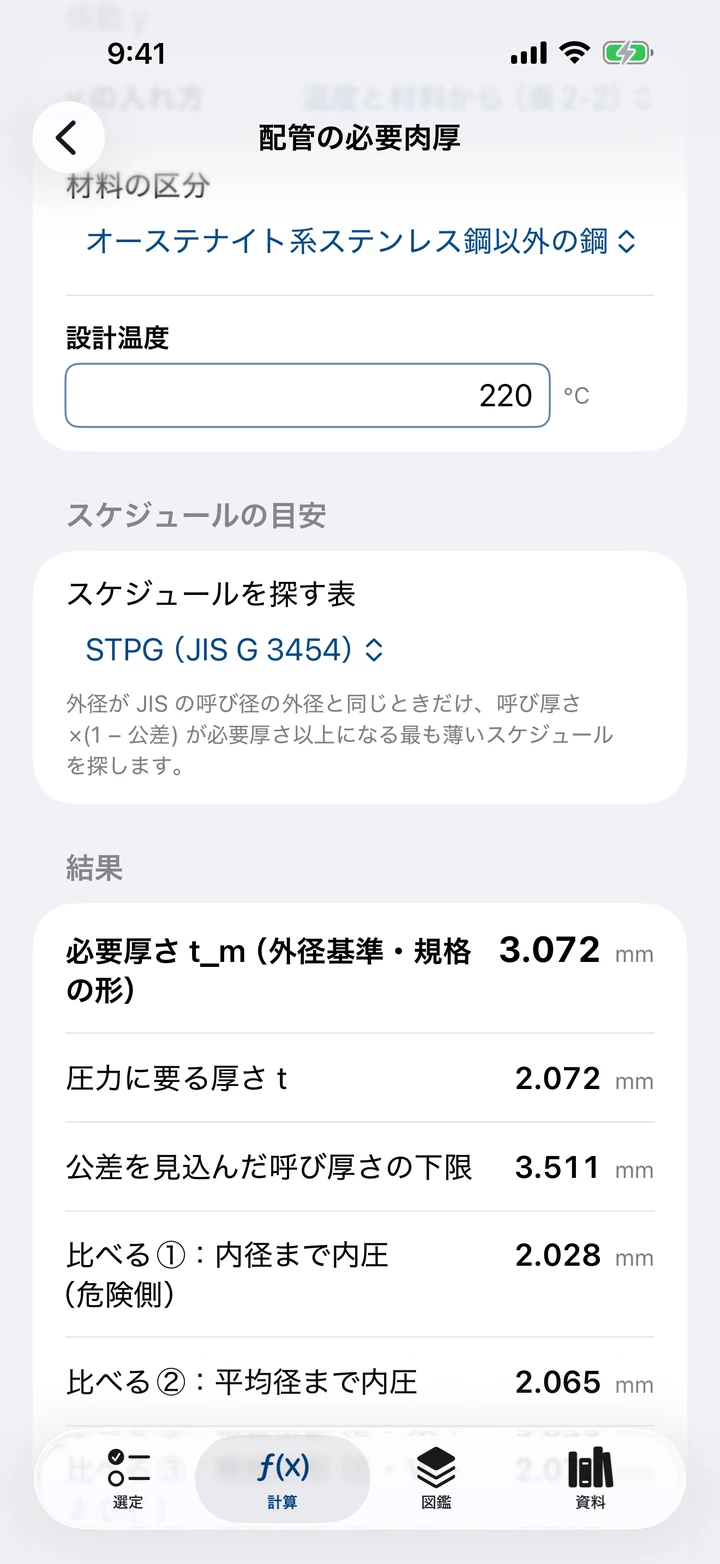 配管の必要肉厚の計算結果：外径基準の必要厚さと、内径まで内圧とした式などとの比較
