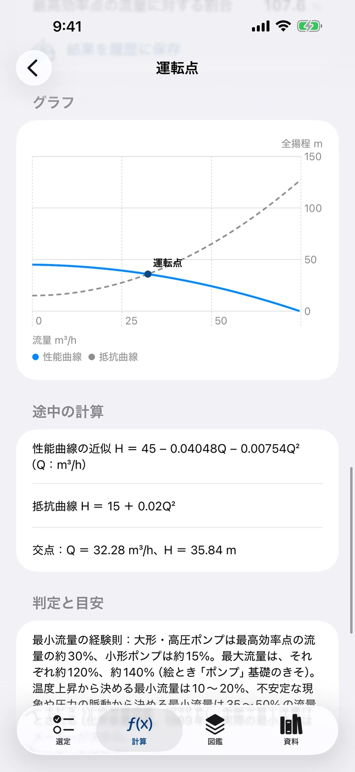 運転点の計算画面：性能曲線と抵抗曲線の交点をグラフに表示
