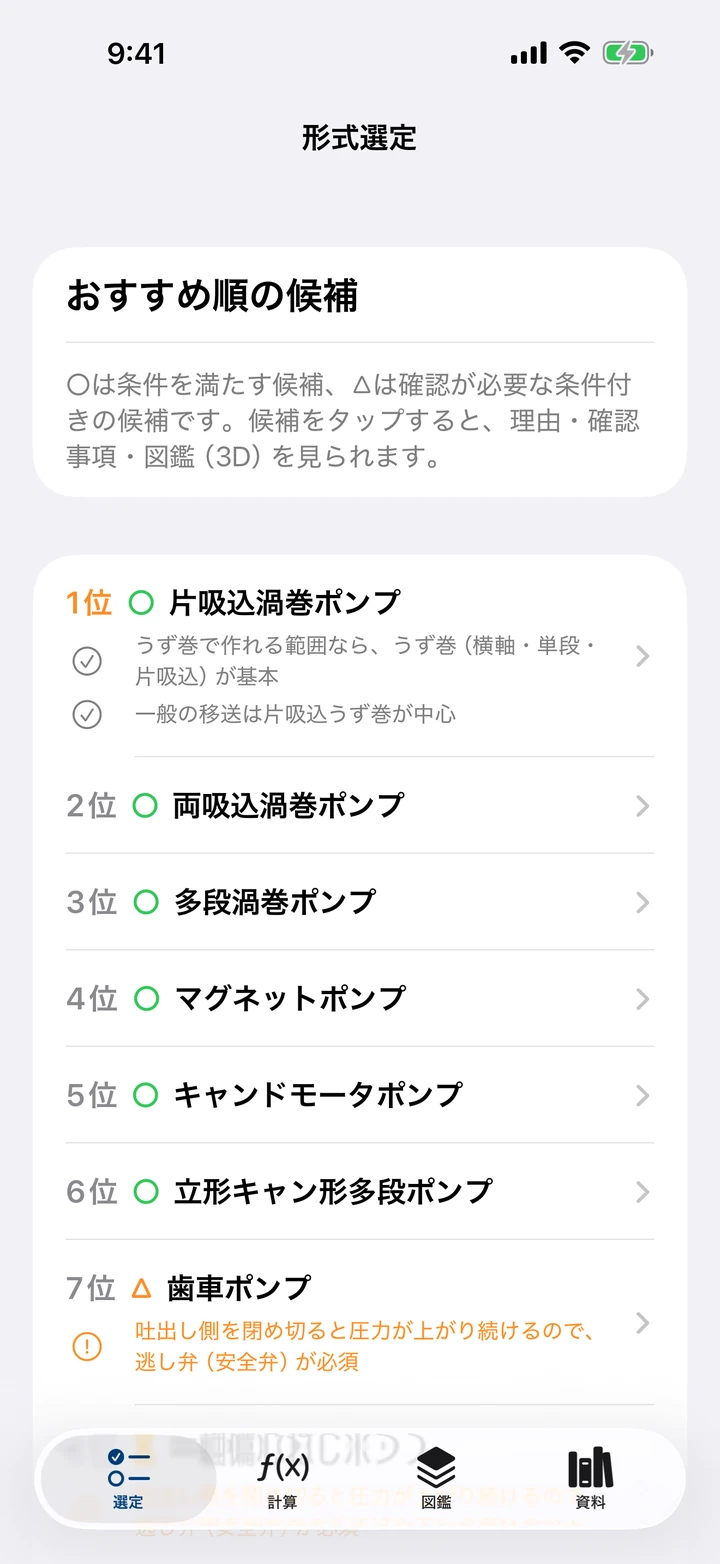 形式選定の結果画面：10形式をおすすめ順に並べ、条件付きの候補には確認点を表示
